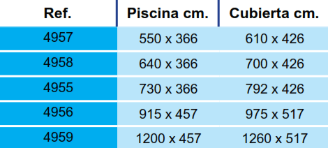 Copertura Invernale Piscina Toi Ovale