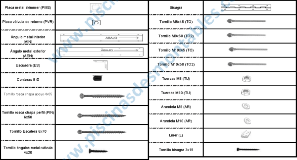 Pezzo di ricambio Piscine Toi Nativas 275x125