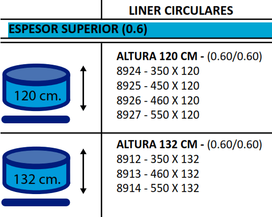 Liner Piscina Toi Rotonda Premium