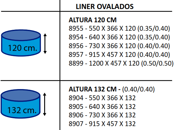 Liner Piscina Toi Ovale