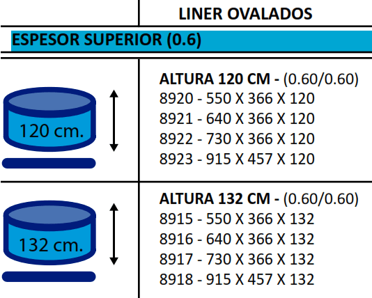 Liner Piscina Toi Ovale Premium