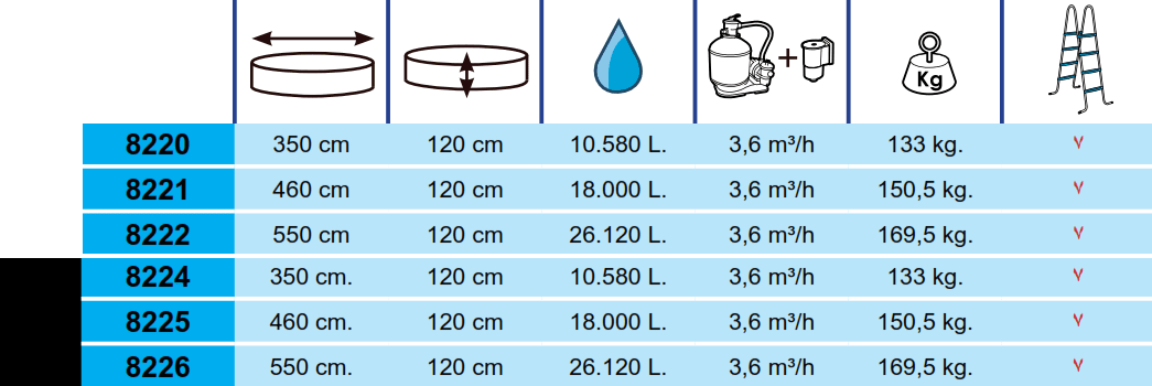 Piscina Toi Silver Canarias 460x120