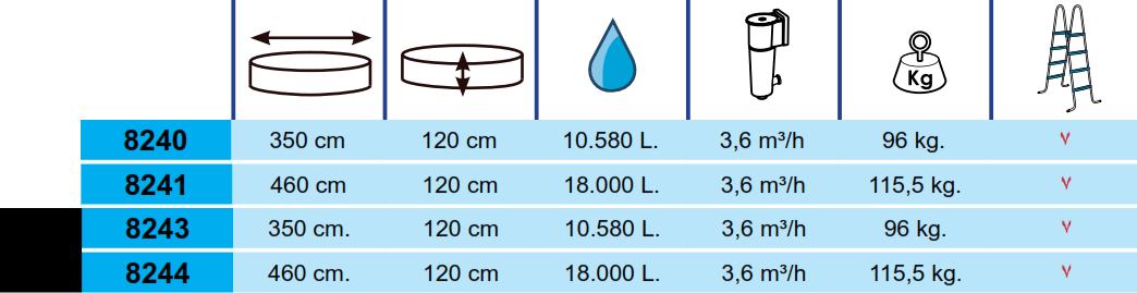 Piscina Toi Silver Luna Rotonda 460x120