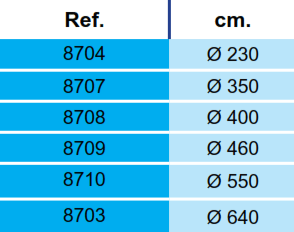Tappetino Base Piscina Toi Rotonda